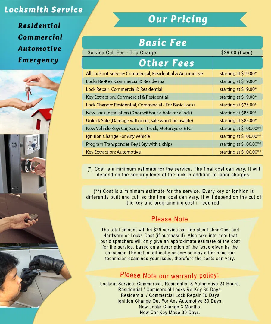 Boston Pro Locksmith Boston, MA 617-449-7485